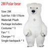 2M Polar bear