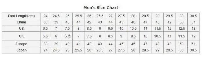 Male size